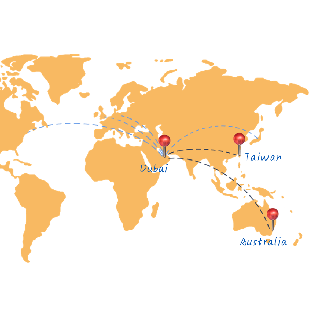 Aivita Trading Dubai